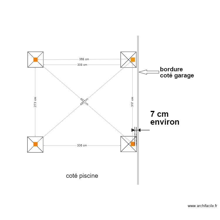 implantation terrassement pergola Gégé. Plan de 0 pièce et 0 m2