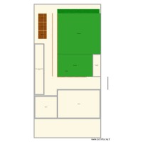 Plan test MSG