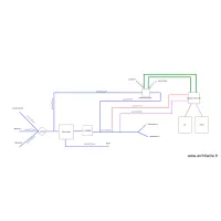 schema hydraulique piscine
