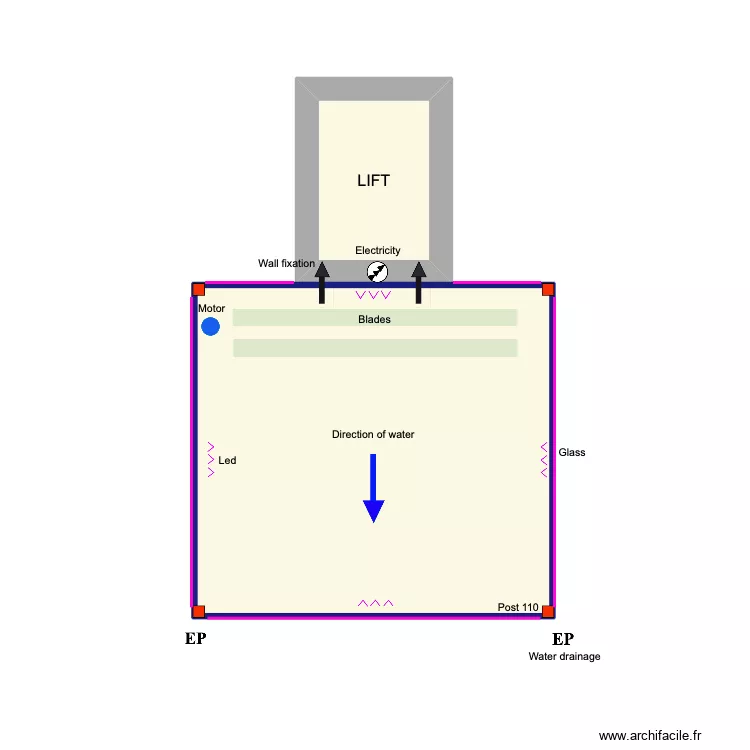 Sandra Cox. Plan de 2  et 17 m²