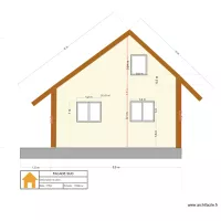 fa&ccedil;ade  SUD V6.5