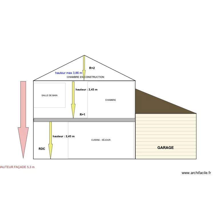 DE ALMEIDA  PLAN DE COUPE. Plan de 