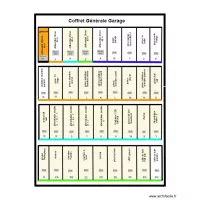 coffret B garrage cl&eacute;mence 