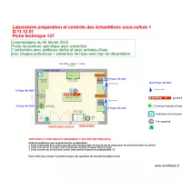 Fiche 137_labo pr&eacute;paration et controle &eacute;chantillon ss cellule 1 V2025-02-19