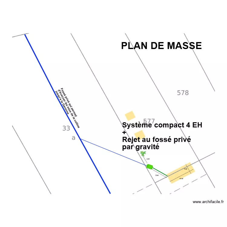 Pigner. Plan de Pigner. Plan de