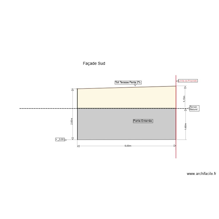 Façade  Sud. Plan de 0 pièce et 0 m2