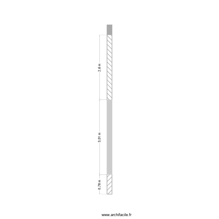hauteur. Plan de 