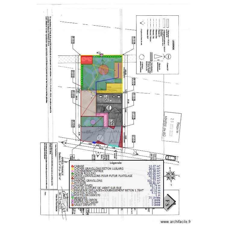 arrosage. Plan de 0 pièce et 0 m2