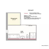 PROJET