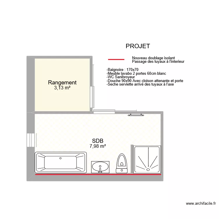 PROJET. Plan de 