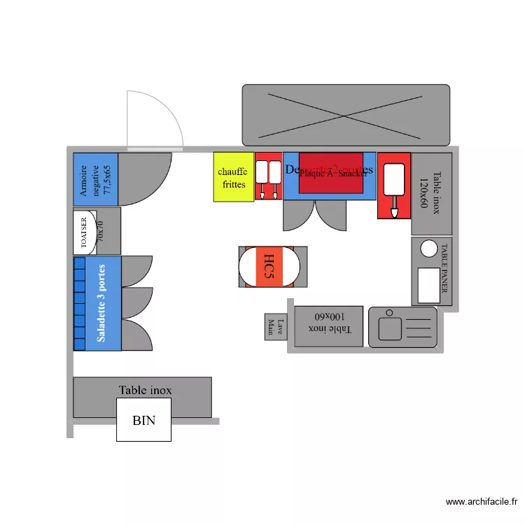 chicken mama. Plan de 