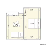 chambres