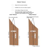 dp04 guttin toiture
