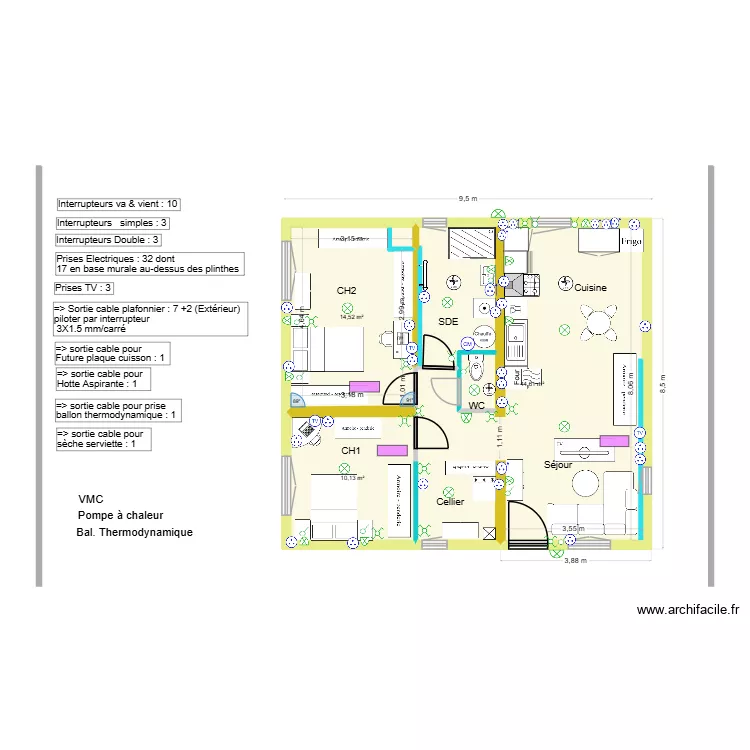 Pibrac Projet Elec & disposit° bis. Plan de Pibrac Projet Elec & disposit° bis. Plan de