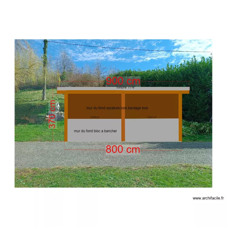 projet dans l'environnement 2. Plan de 