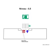 Niveau - 0,5