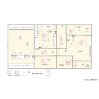 plan 2 personnels