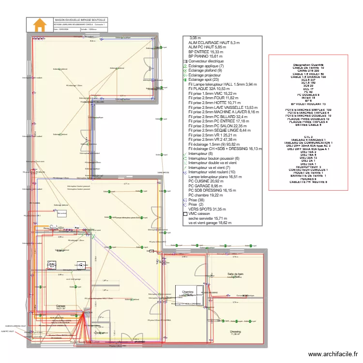 MAISON CAROLE 2. Plan de 7  et 192 m²