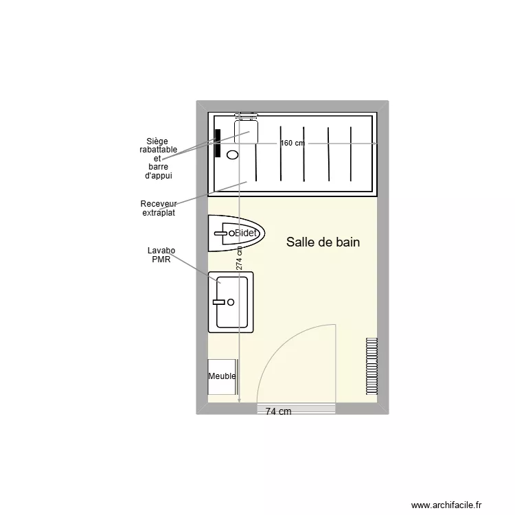 PAPY SDB Adaptation. Plan de 