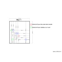 Mur 1