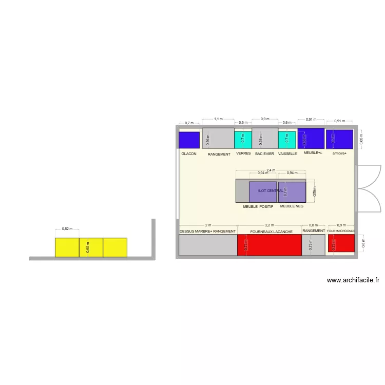 saad&eacute;. Plan de 