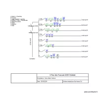 sch&eacute;ma unifilaire chatelet 6
