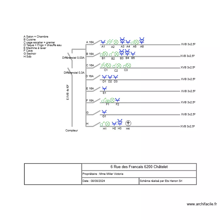sch&eacute;ma unifilaire chatelet 6. Plan de 