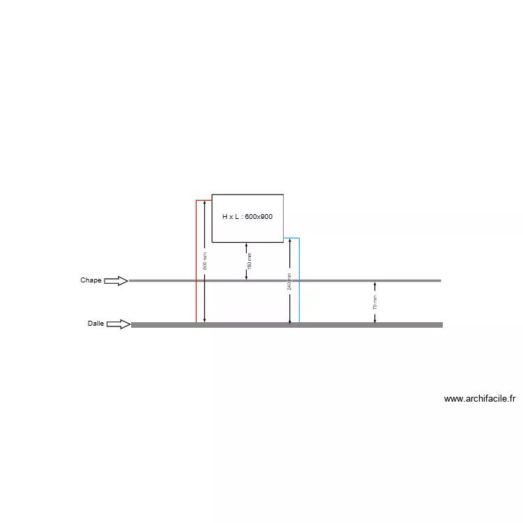 Hauteur pose radiateur RDC GOUWY. Plan de 