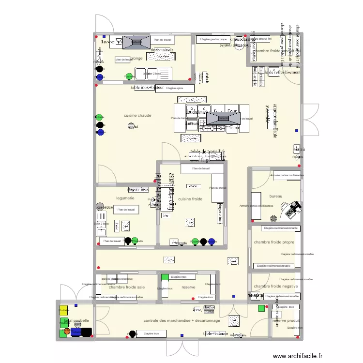 cuisine parfaite. Plan de 