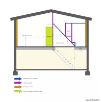MUR INTERIEUR OUEST SOUS SOL ELECTRIQUE