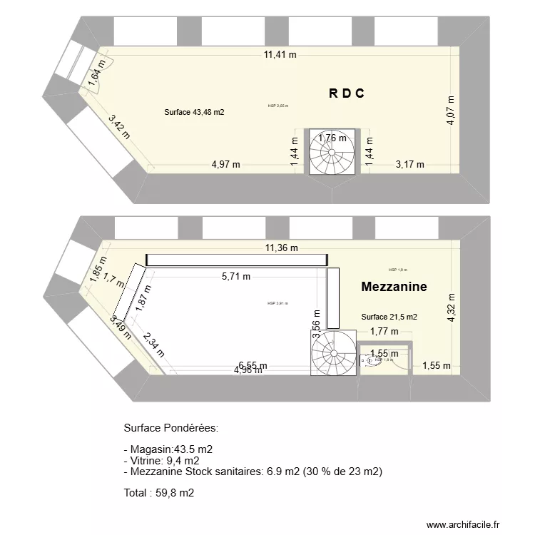 RDC Influences. Plan de 