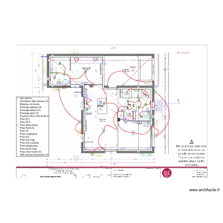IMPLANT RIFAI RDC. Plan de IMPLANT RIFAI RDC. Plan de