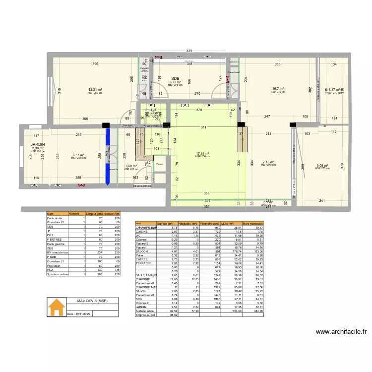MAjo DEVIS (MSP). Plan de MAjo DEVIS (MSP). Plan de