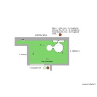 31337 Local panoramique