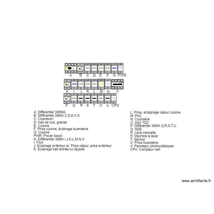 Implantation coffret 1 MAGNIN. Plan de 