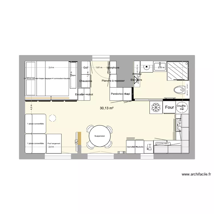 Biarritz 8 jour 1. Plan de 