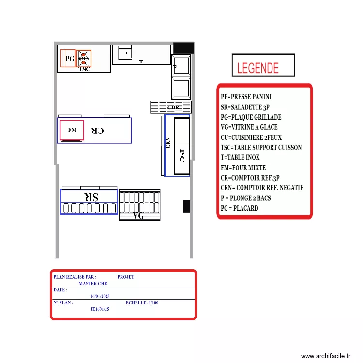 PROJET IZDIHAR2. Plan de PROJET IZDIHAR2. Plan de