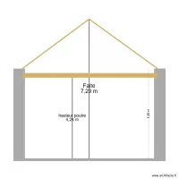 Hauteurs sur dalle avec isolant thermique 15 cm