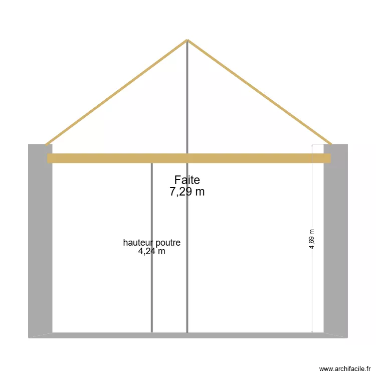 Hauteurs sur dalle avec isolant thermique 15 cm. Plan de 