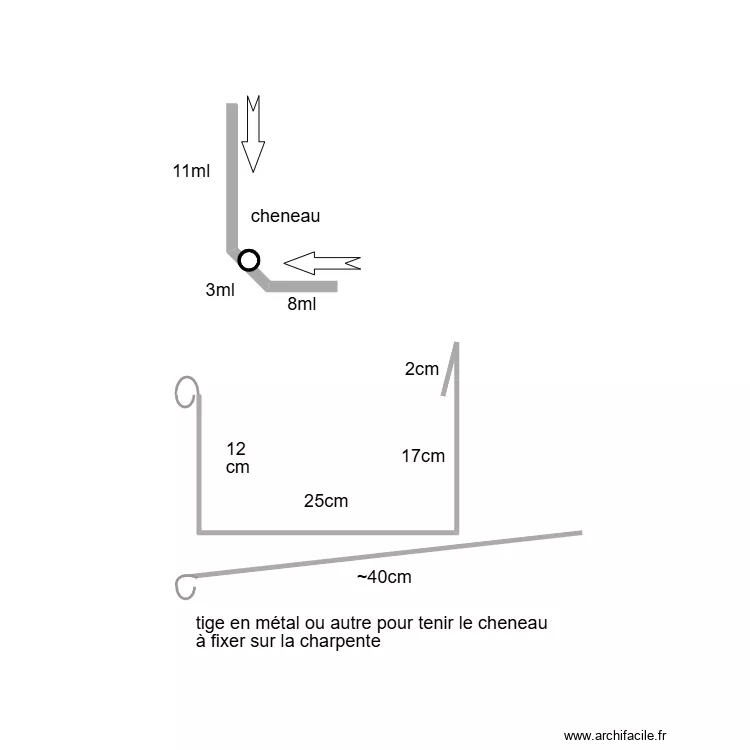 efe. Plan de 