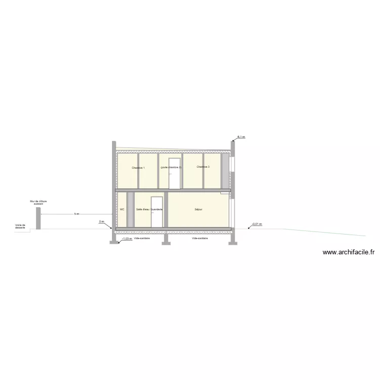 Coupe_PC. Plan de Coupe_PC. Plan de