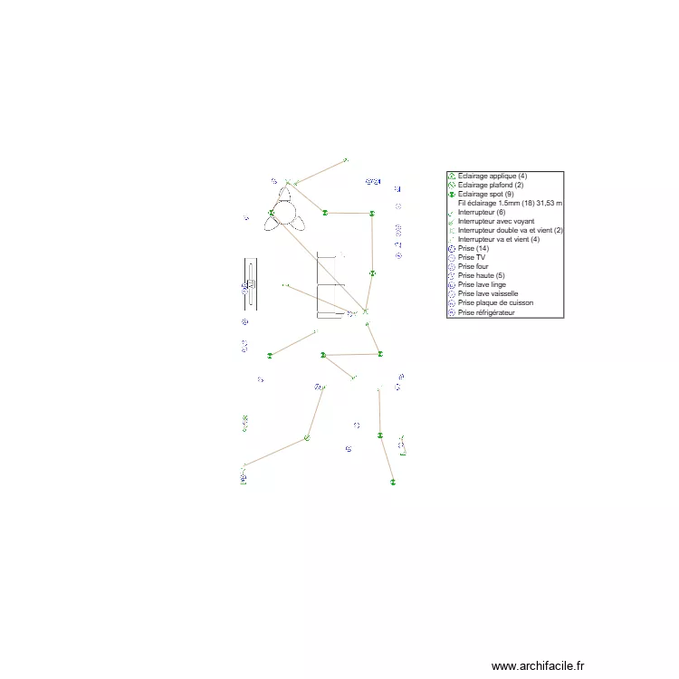 LOG 5 ELEC. Plan de 