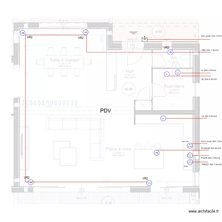 PLAN PDV CIR SPE. Plan de PLAN PDV CIR SPE. Plan de