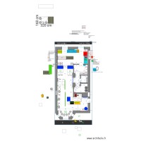 Tables inversée 