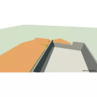 Représentation graphique