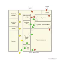 CUISINE API MARCHE EN AVANT