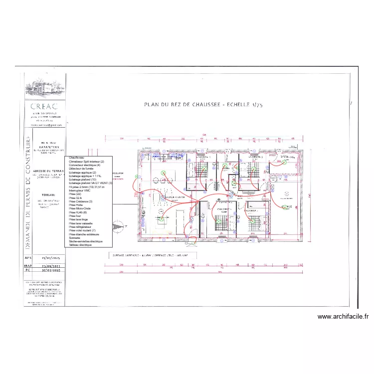 IMPLANT SAKHRI 22092026. Plan de IMPLANT SAKHRI 22092026. Plan de
