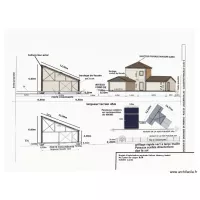 plan de coupe