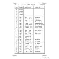 E-1 Parc voiture extérieur N