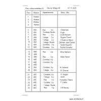 E-1 Parc voiture ext&eacute;rieur N